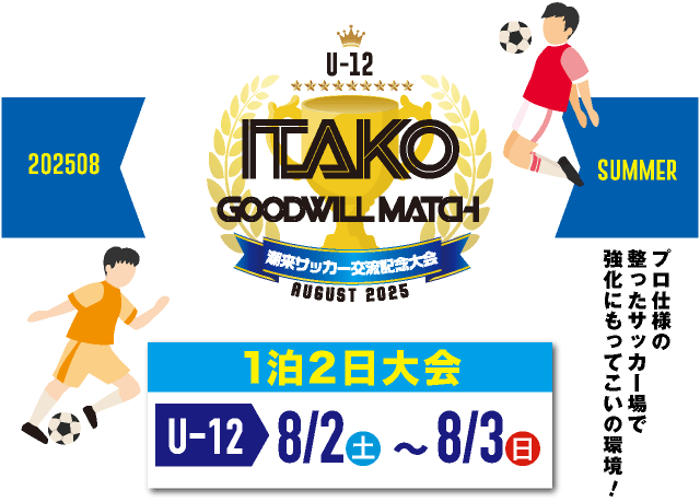 ITAKO-CUP 2025年8月 潮来サッカー交流記念大会 U-12